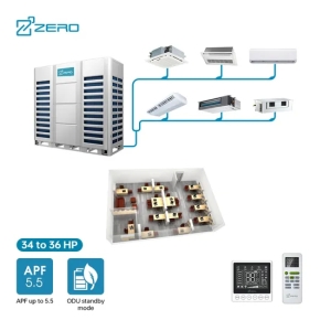 Cassette Vrv Vrf Sistema DC Inverter 5000 BTU Multi Split Pequeño Aire Acondicionado Comercial Sala de Techo Aire Acondi