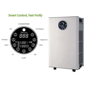 Большой космический промышленный Purify 1000 Sq. FT офис номер HEPA очиститель воздуха