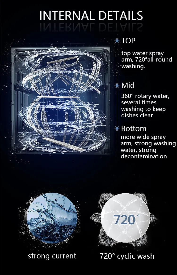 Black Stainless Steel Built in Dishwasher Factory in China