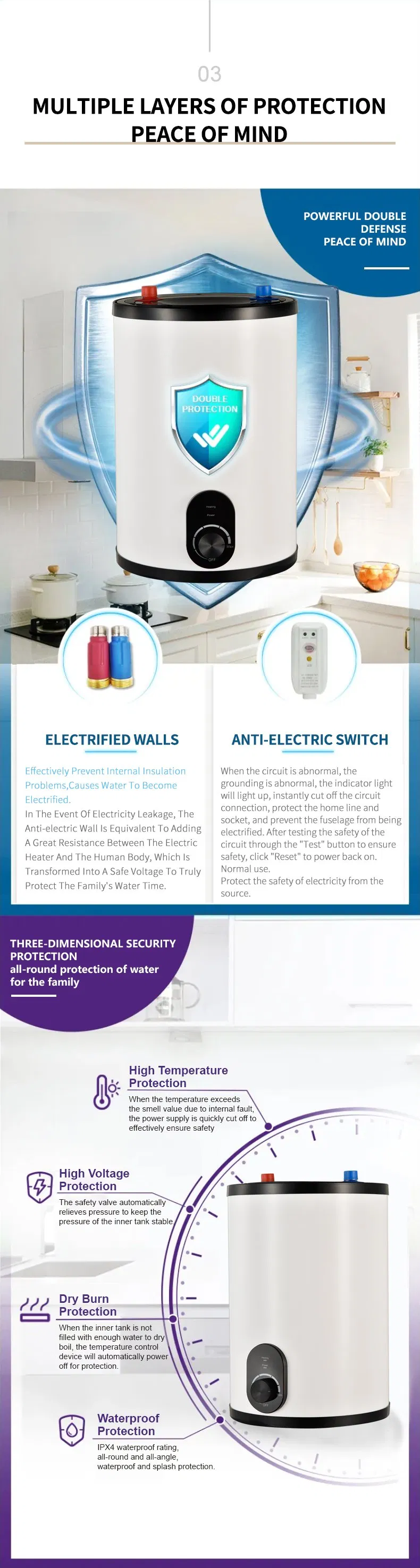 6/10/15L Floor Enamel Coating Small Storage Tank Electric Wall Hung Water Boiler Geyser Water Heater