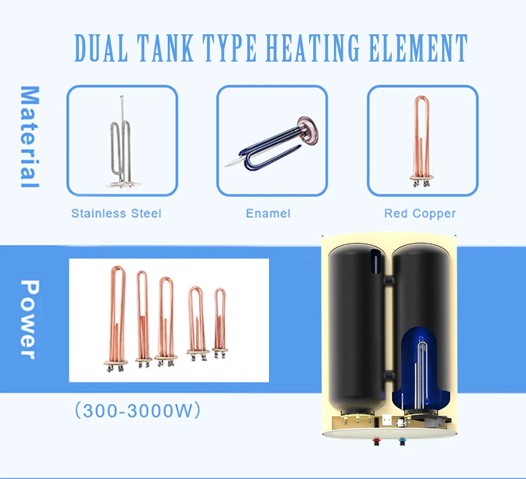 Save Space Enmal Dual Tank Bathroom Electric Water Heater