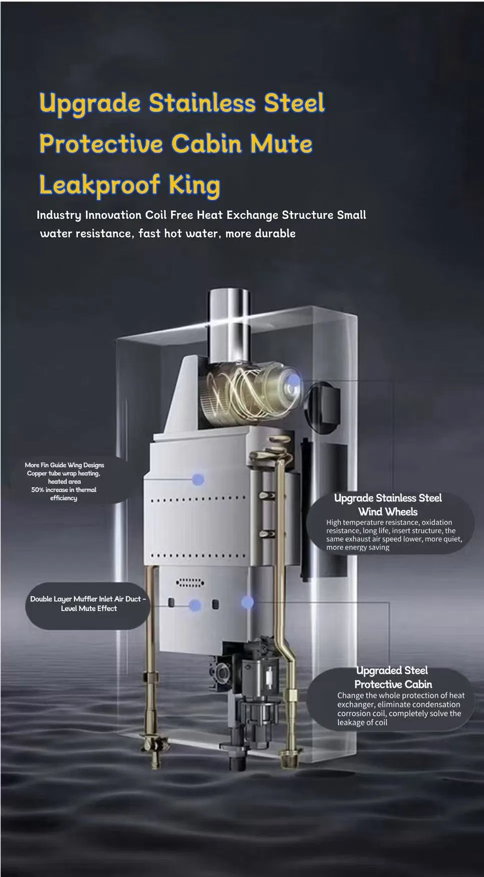 Rkda55q1 Programmable Heating System Gas Boiler Thermostat Smart Gas Water Heater Boiler Home Thermostat 230V