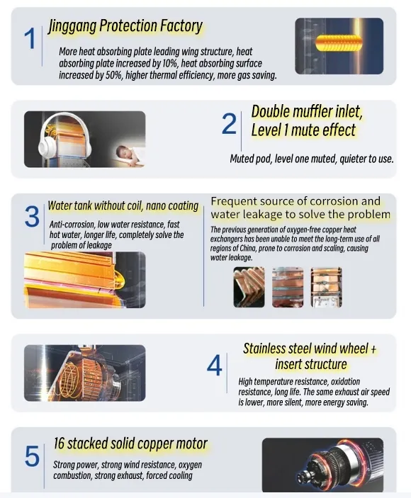 Rkda55q1 Programmable Heating System Gas Boiler Thermostat Smart Gas Water Heater Boiler Home Thermostat 230V