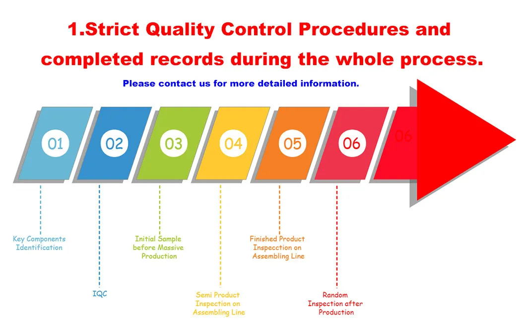 Instant Hot Water Heater with Efficient Flue Type Design