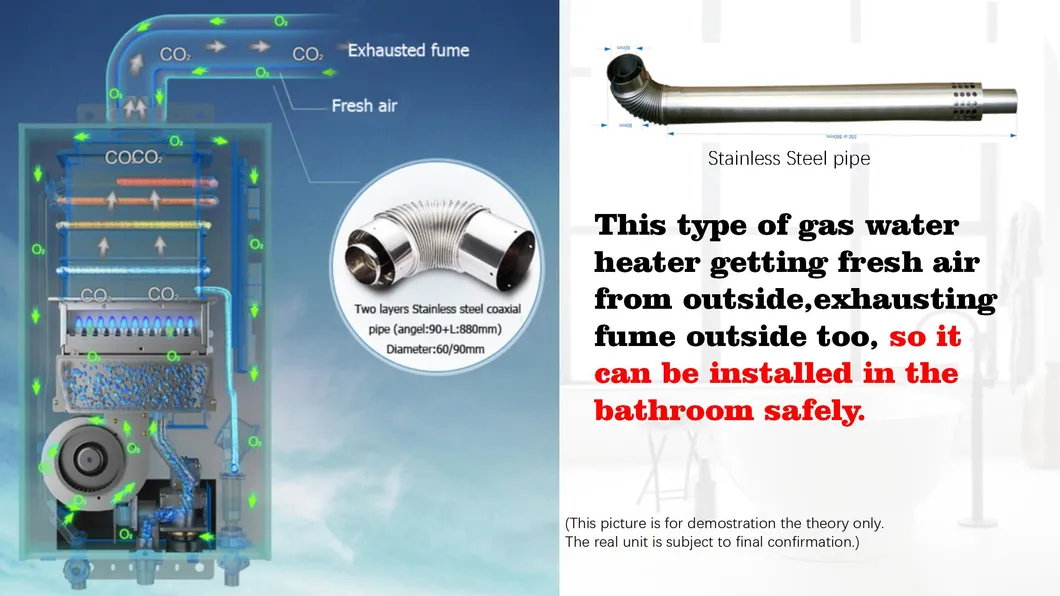 Premium Instant Water Heater with Constant Temperature Control