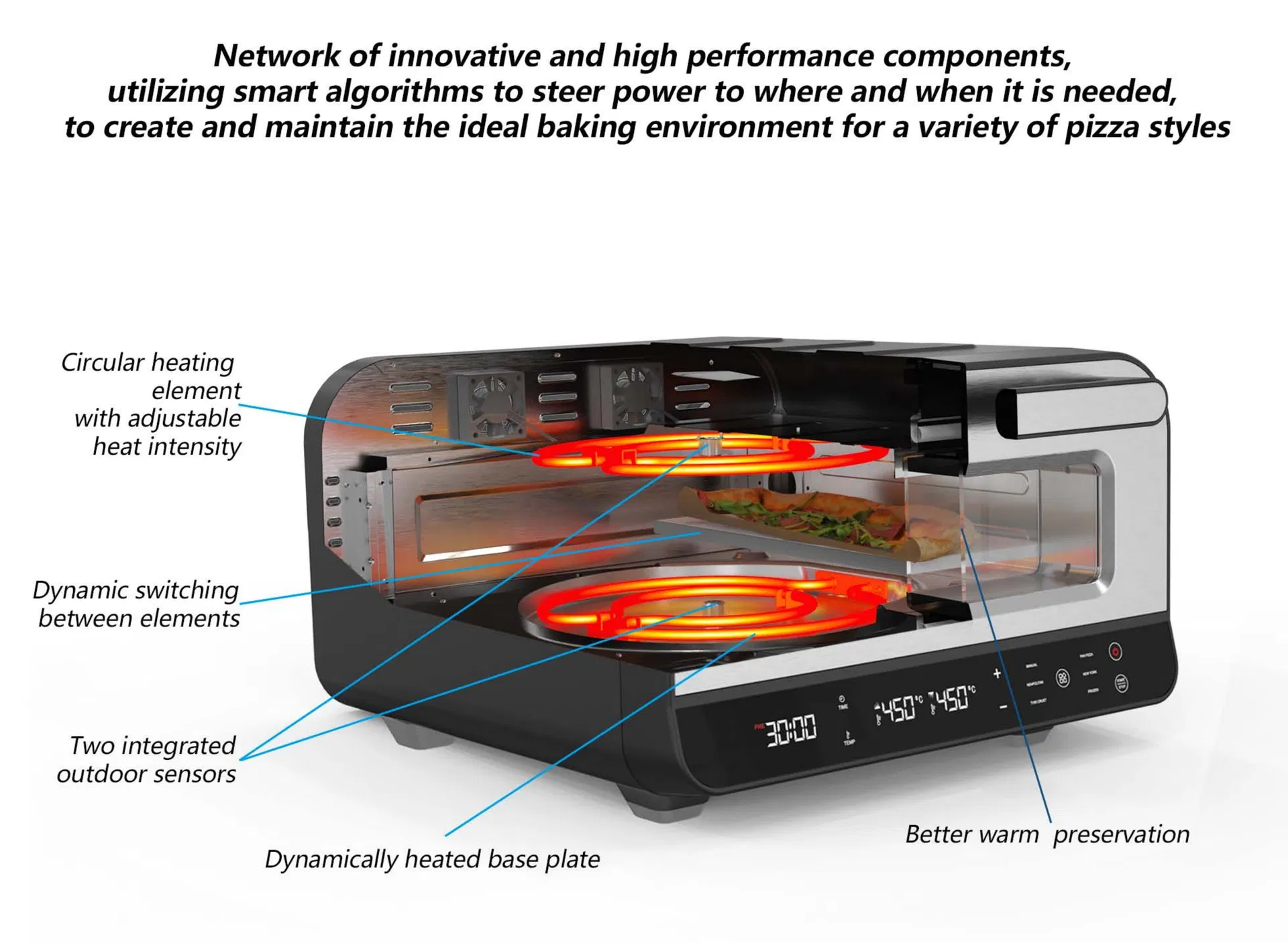 1700W Multifunctional Pizza Oven with Air Fryer