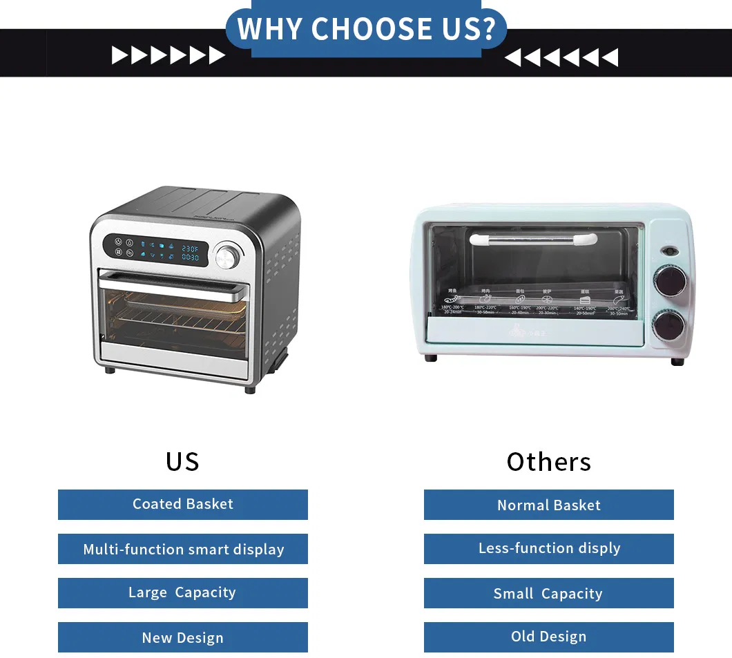 10L CE, ETL Certified LCD Digital Touch Screen Oven Air Fryer