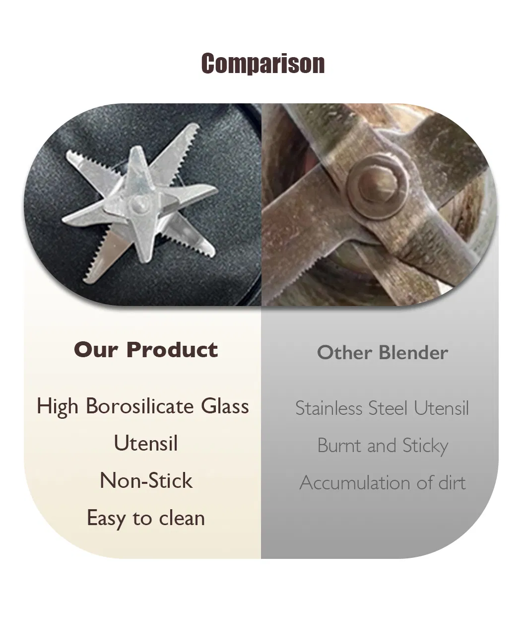 Best Selling 1.2L Creamy White Portable Multi-Function Soy Milk Blender