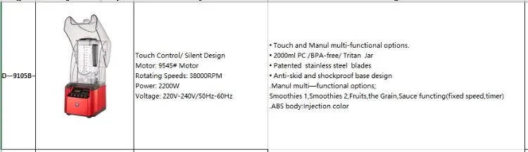 High Powered Professional Blender Strong Heavy Duty Smoothie Milkshake Commercial Blender