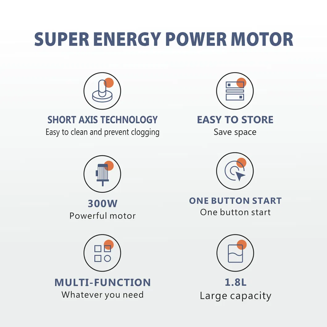 220V Electric Food Processor Blender Chopper