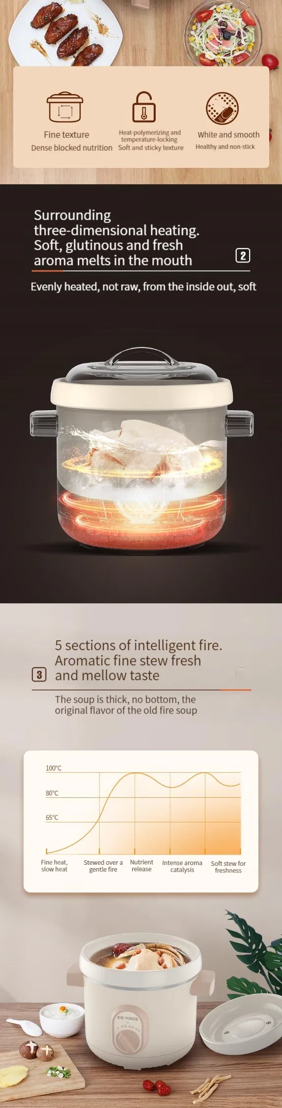 OEM Logo Ceramic Soup Cooker Sauce Pot Knob Control Slow Cooker