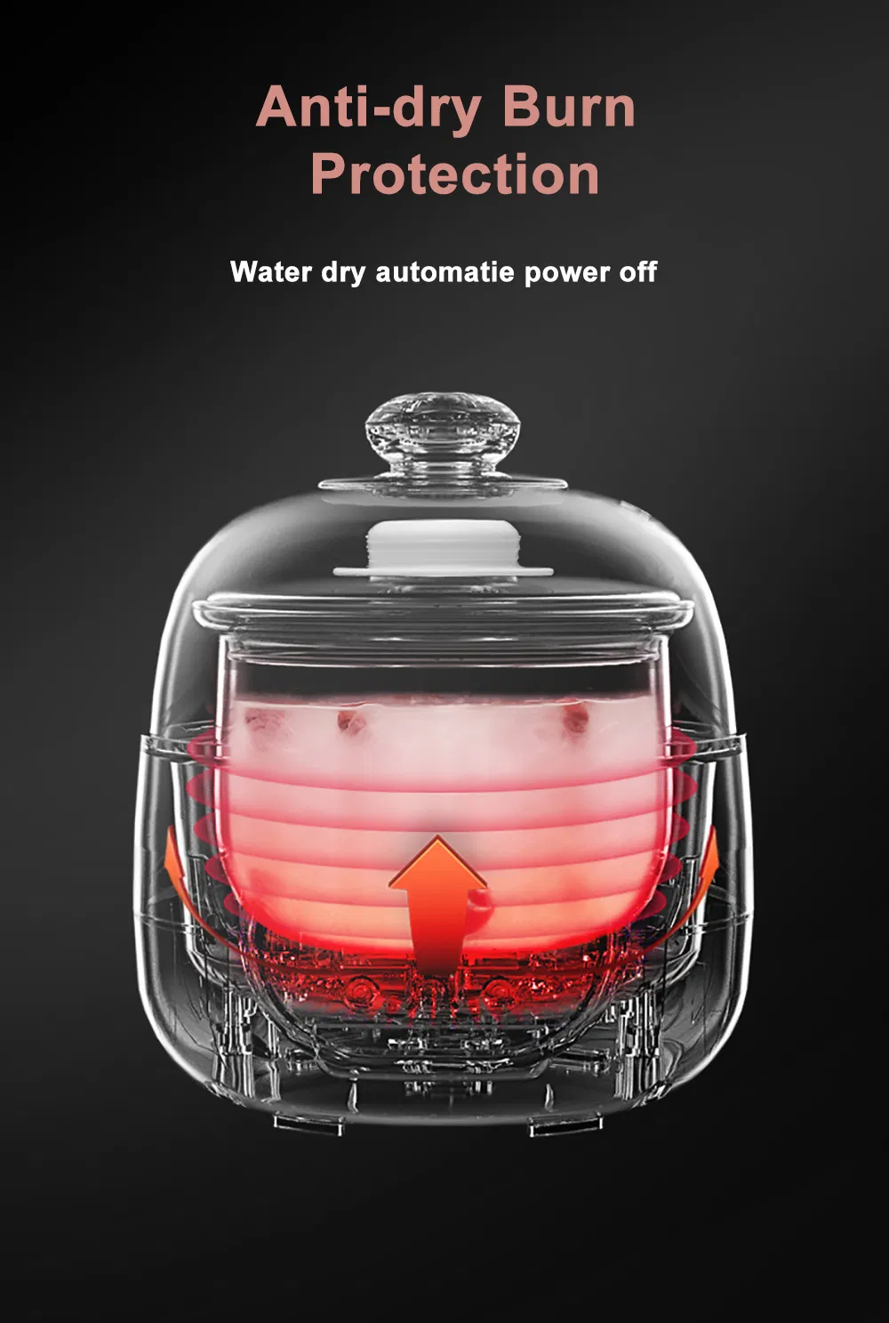 Portable UK Plug Mini Electric Glass Stew Pot Soup Maker Slow Cookers Bird's Nest Cooker