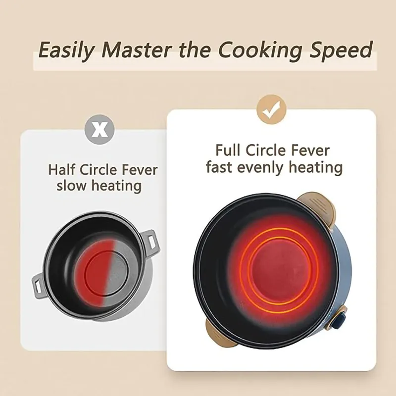 Electronic Cooker for Home Use Ss#304 1.2L Capacity with Soup Porridge Mini Multi-Function Cooker with Handle