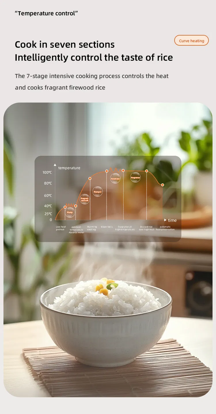 2L Smart Rice Cooker Multi-Functional Electric Cooker