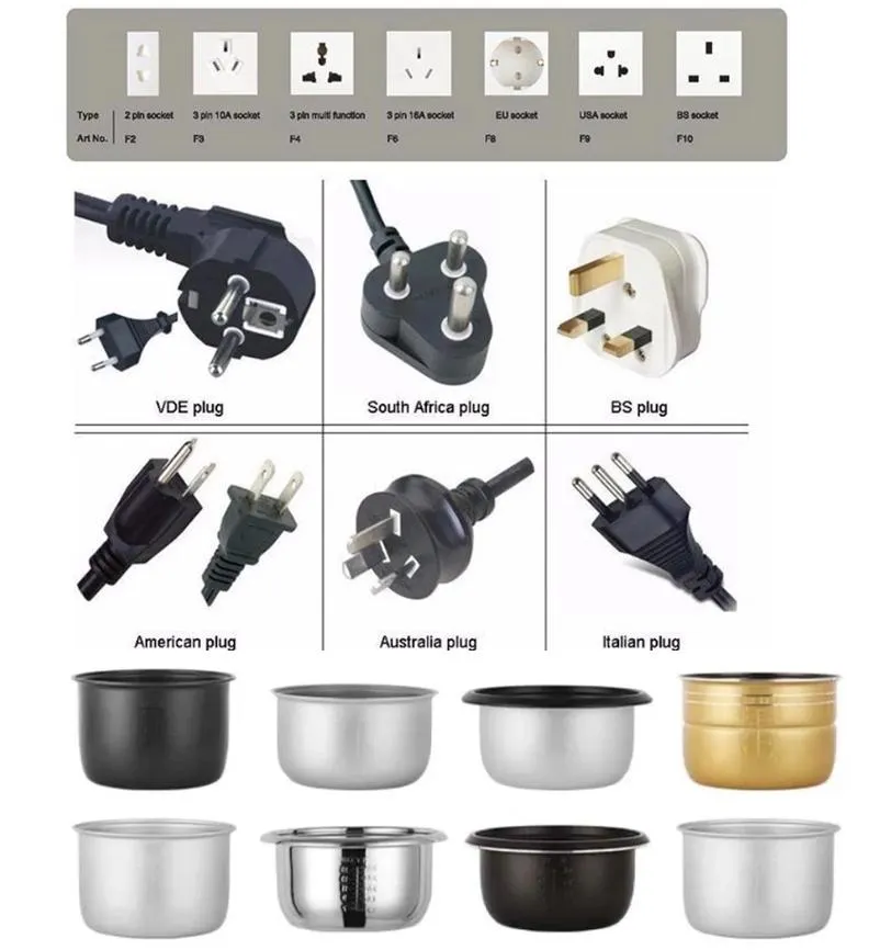 Factory - Produced Keep - Warm Portable Electric Rice Cooker with Fast Heating and Cute Smart Design