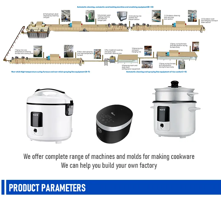 OEM&ODM Custom Power Cord Rice Cooker Spare Parts