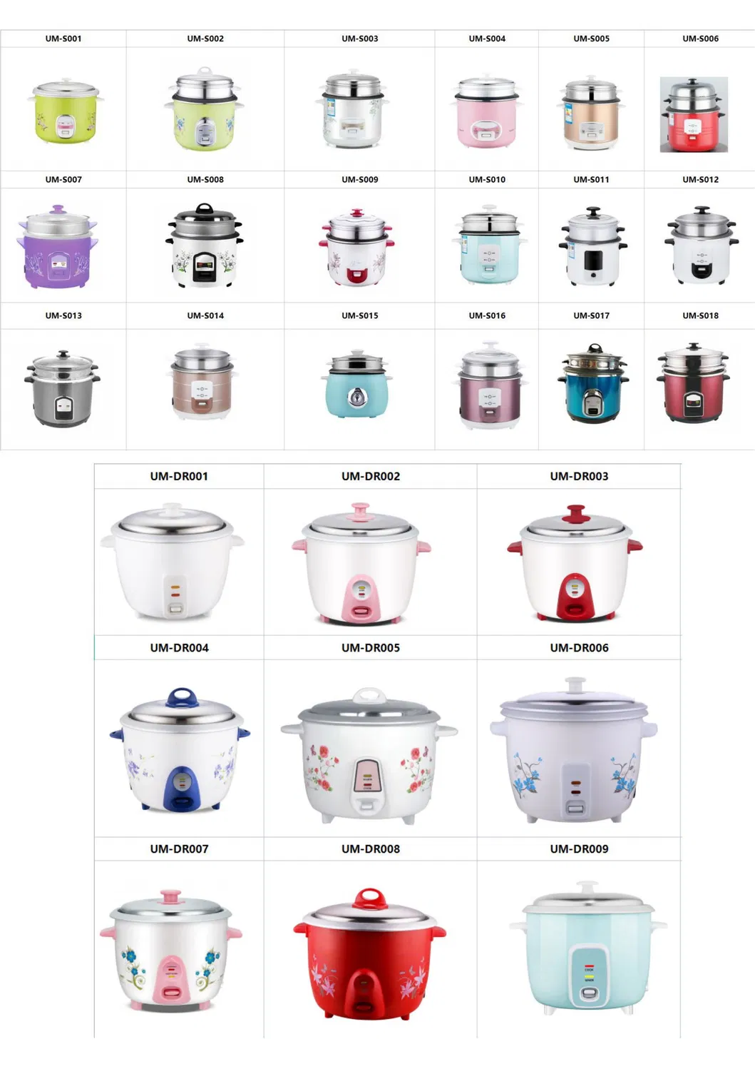 Low Price Drum Electric Rice Cooker with Steel Lid