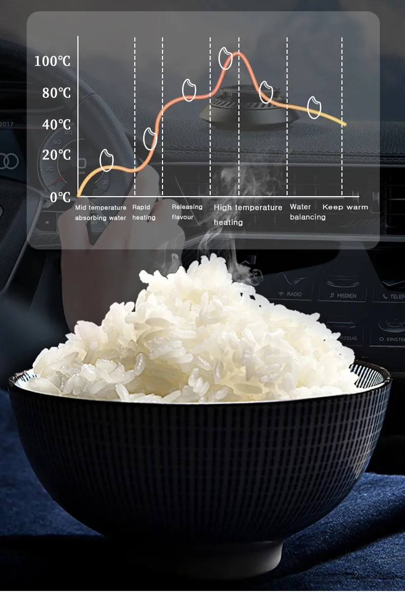 China Wholesale Mini Portable Outdoor Travel Car Electric Rice Cooker