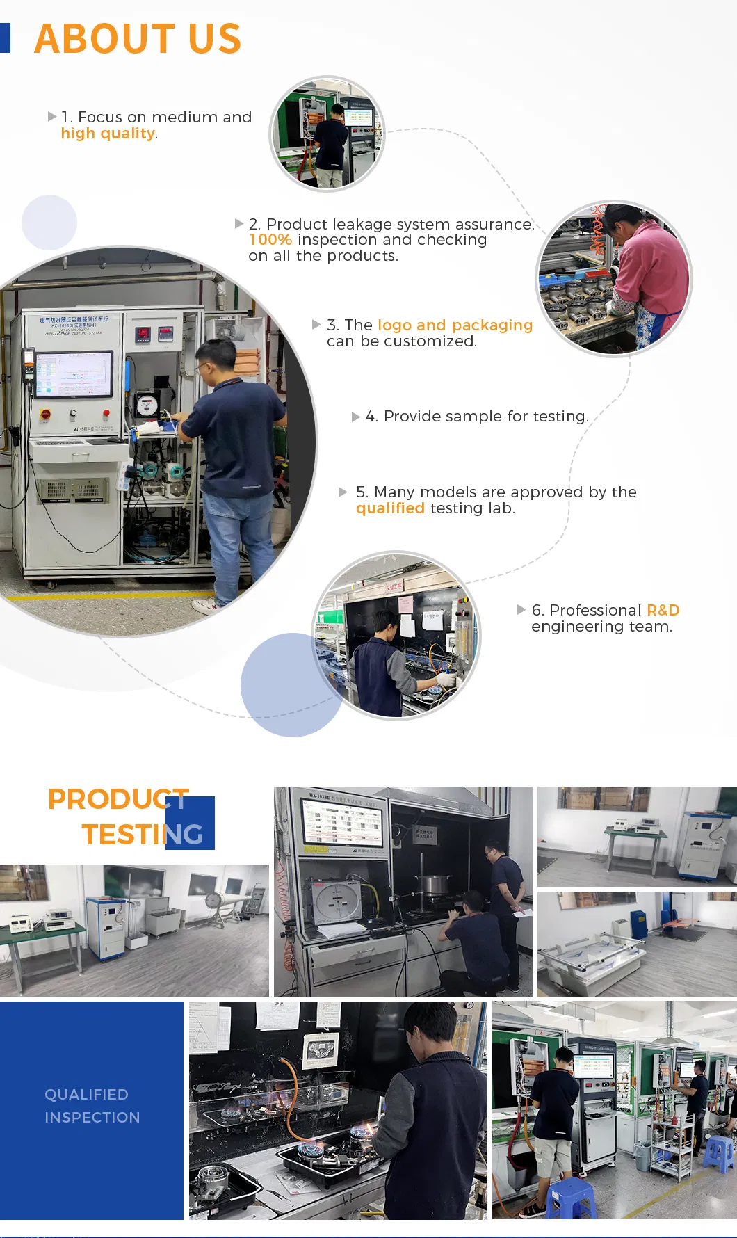 Energy Efficient Infrared Induction Cooker for Commercial Kitchens