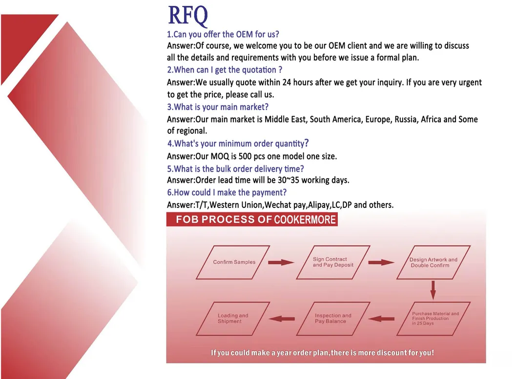 Home Appliance Kitchen Equipment Single Burner Easy Carry Cookware