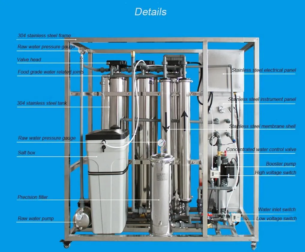 Reverse Osmosis RO Filtration Purifier System for Home Cabinet Water Filter