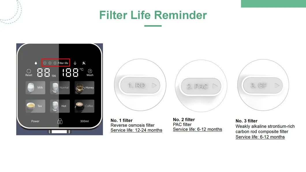 Home 6-Stage Filtration Reverse Osmosis Water Purification System