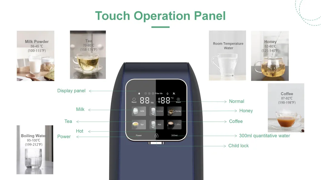 Home 6-Stage Filtration Reverse Osmosis Water Purification System