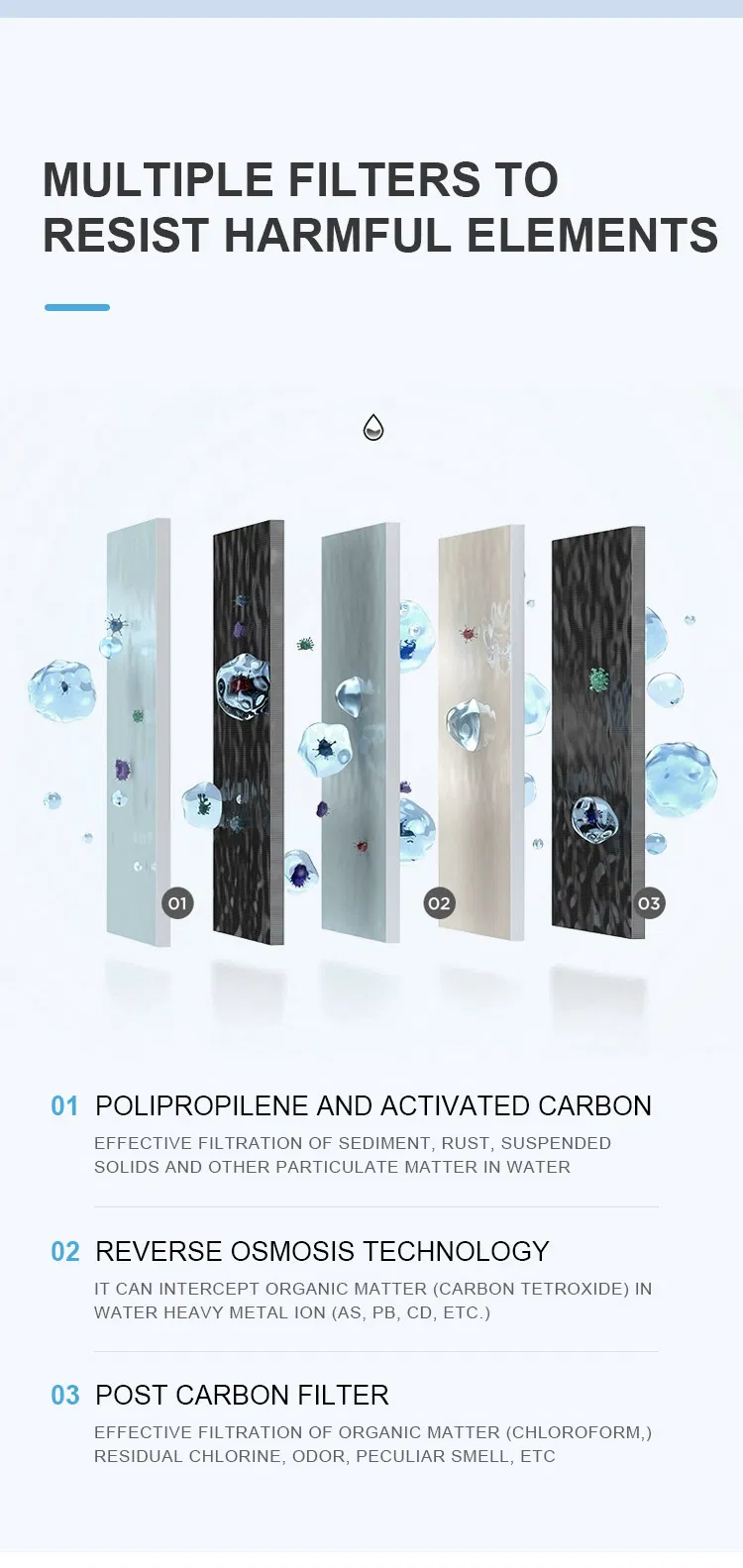 Home Water Filtration System for Pure Drinking Water