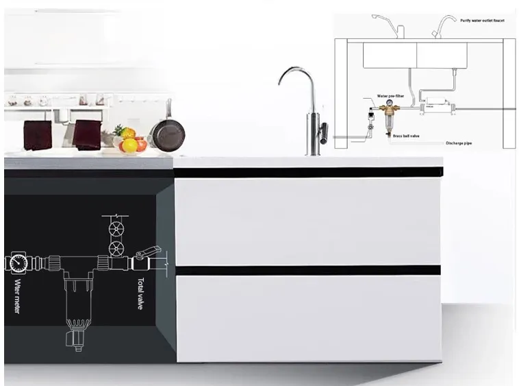 China Portable Mini Home Pure Sediment Mesh Drinking Water Purification Filtration System Water Pre Purifier Filter