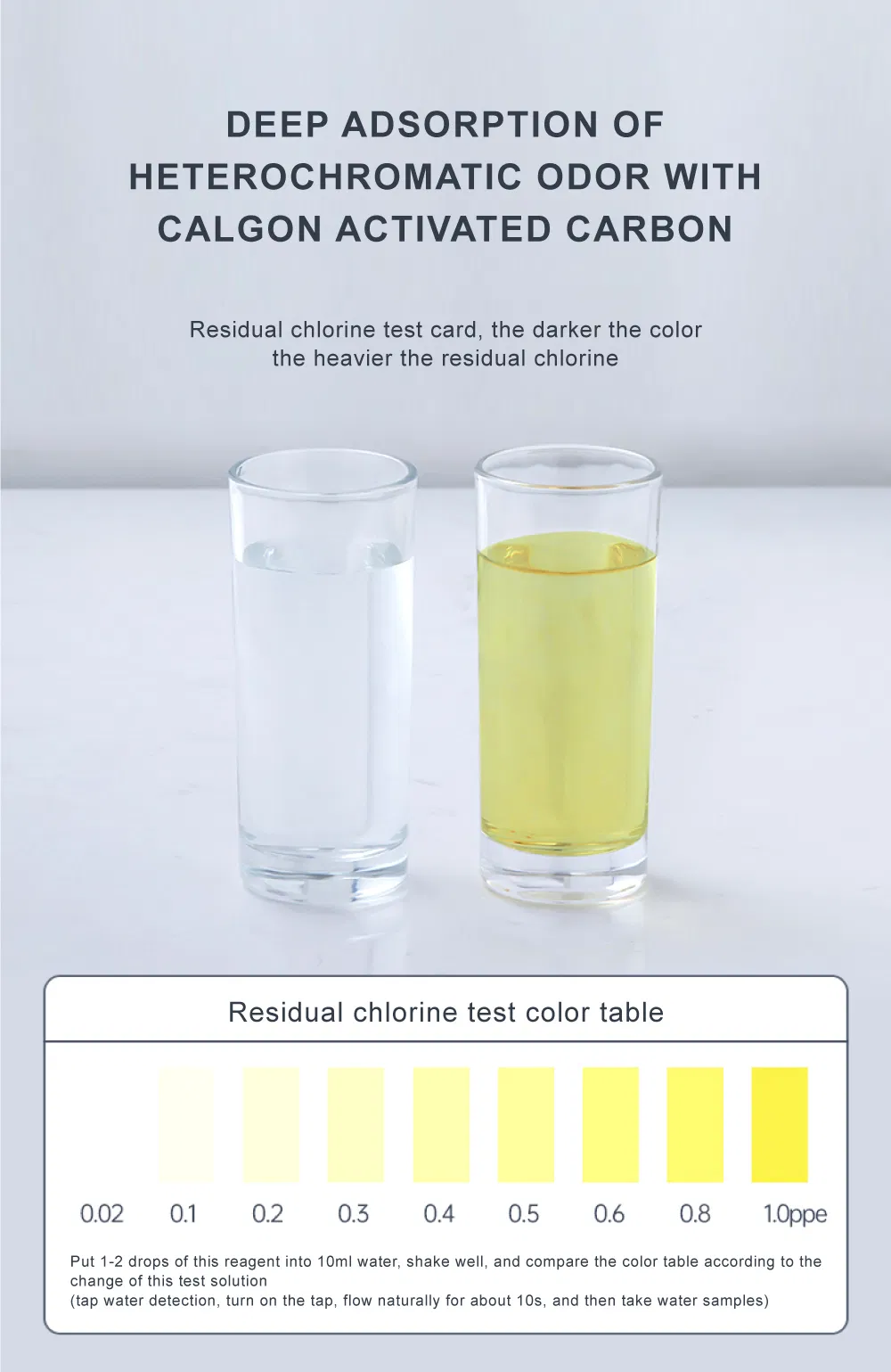 Household Pre-Filtration Domestic UV Lamp Water Purifier for Home Use