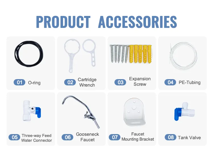 Household 5 Stages 7 Stages Kitchen New RO Water Purifier Home RO Machine Water Filtration System 75gpd 100gpd