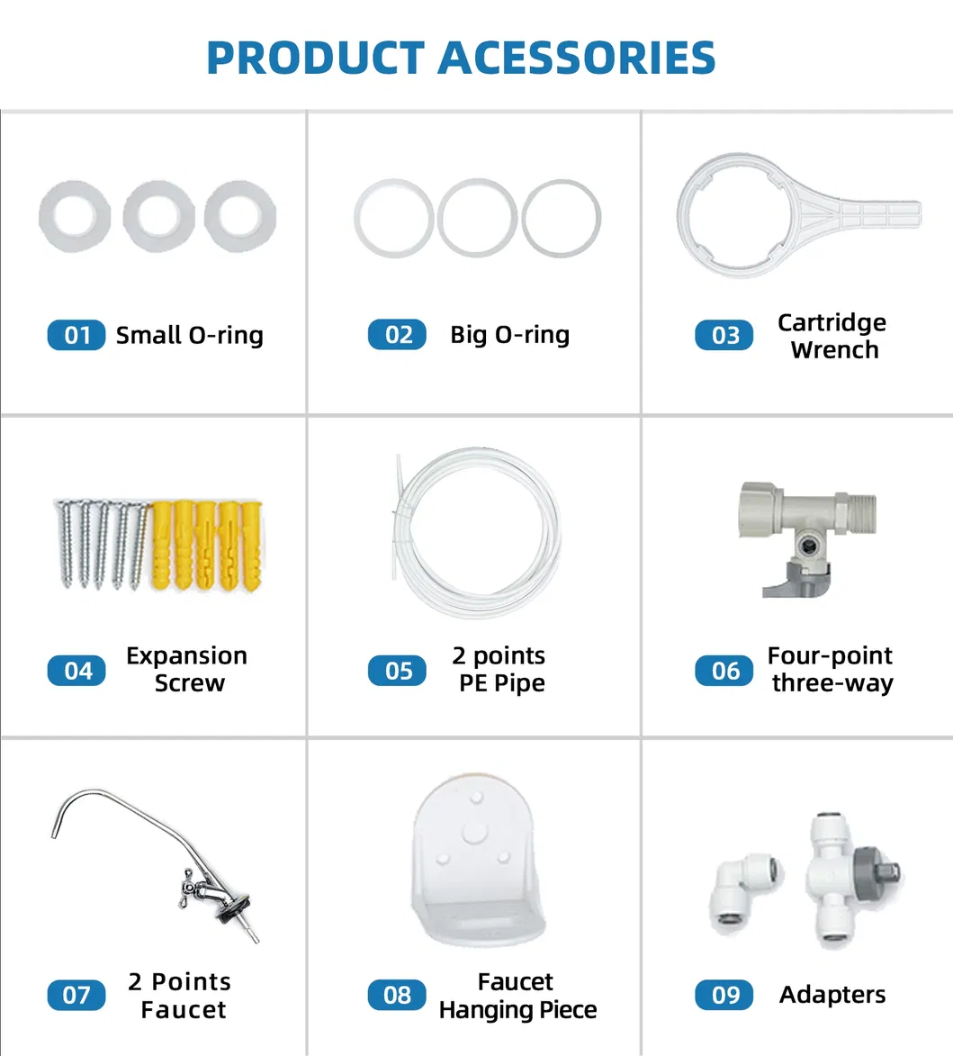 Premium Water Purifier for Home and Hotel Use with Advanced Filtration