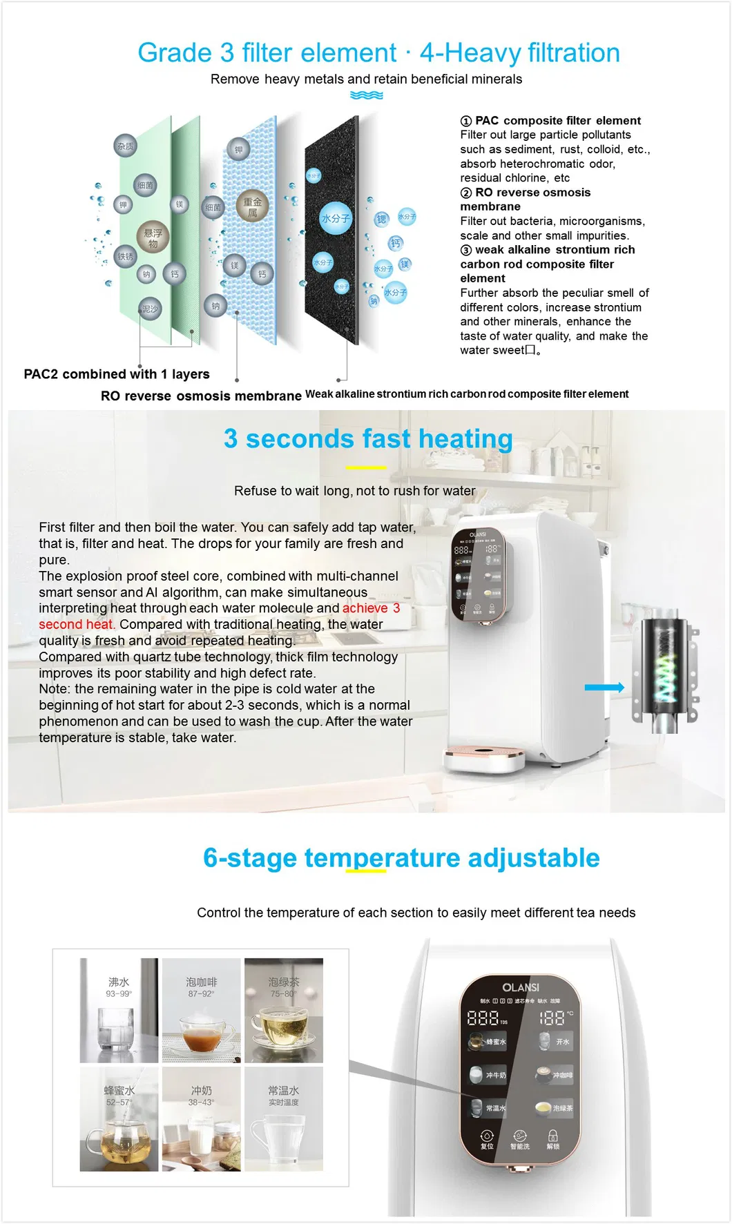 Home Kitchen Hot and Cold Water Purifier Best Drinking Water Filter in Reverse Osmosis RO Water Filtration