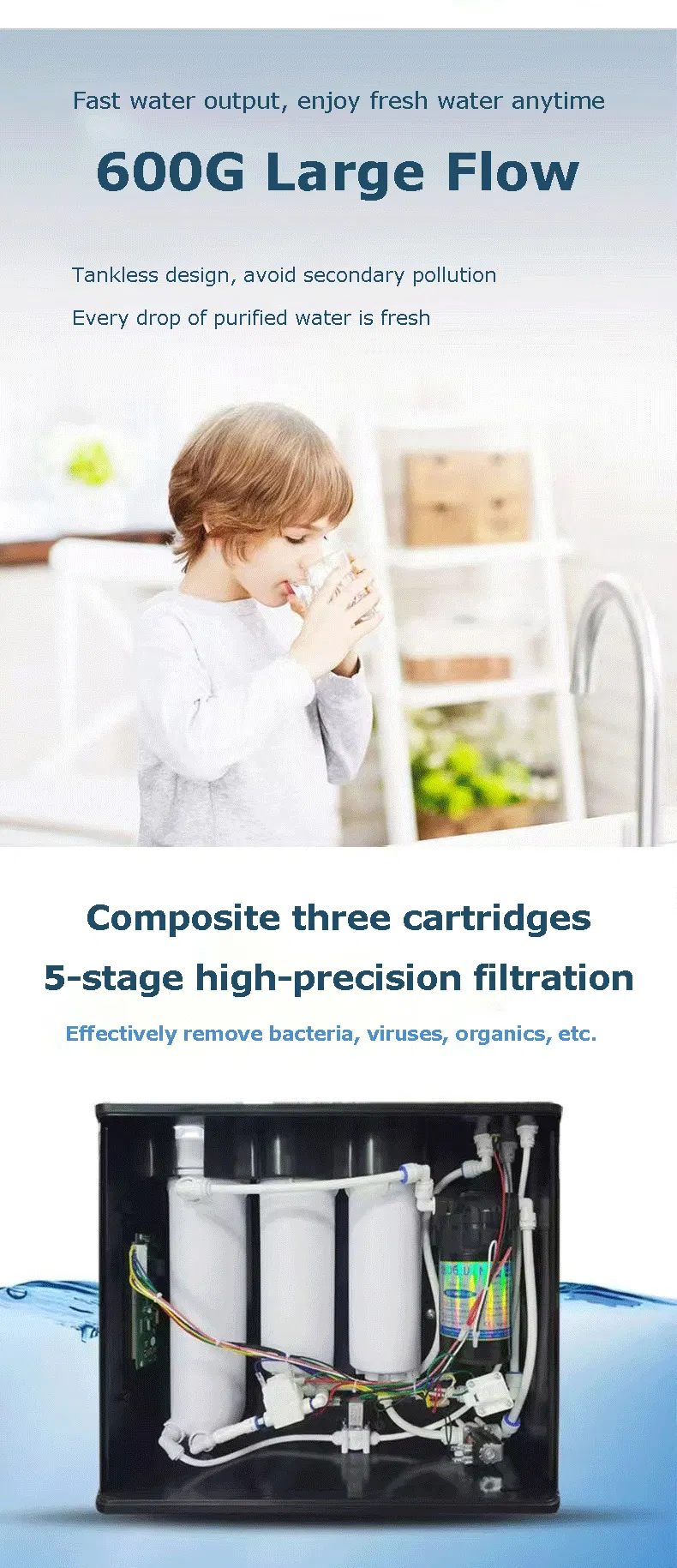 Conbl 600g Home Use No Tank RO Water Purifier with 5-Stage Filtration