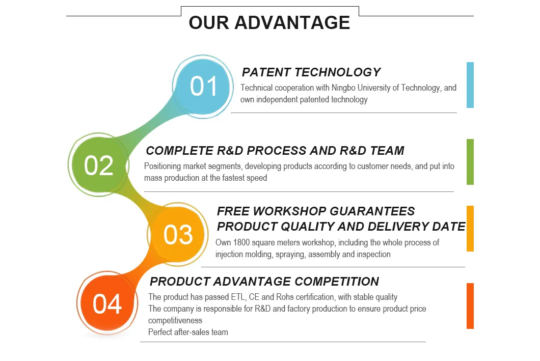 Premium Reverse Osmosis Water Filtration System for Home Use