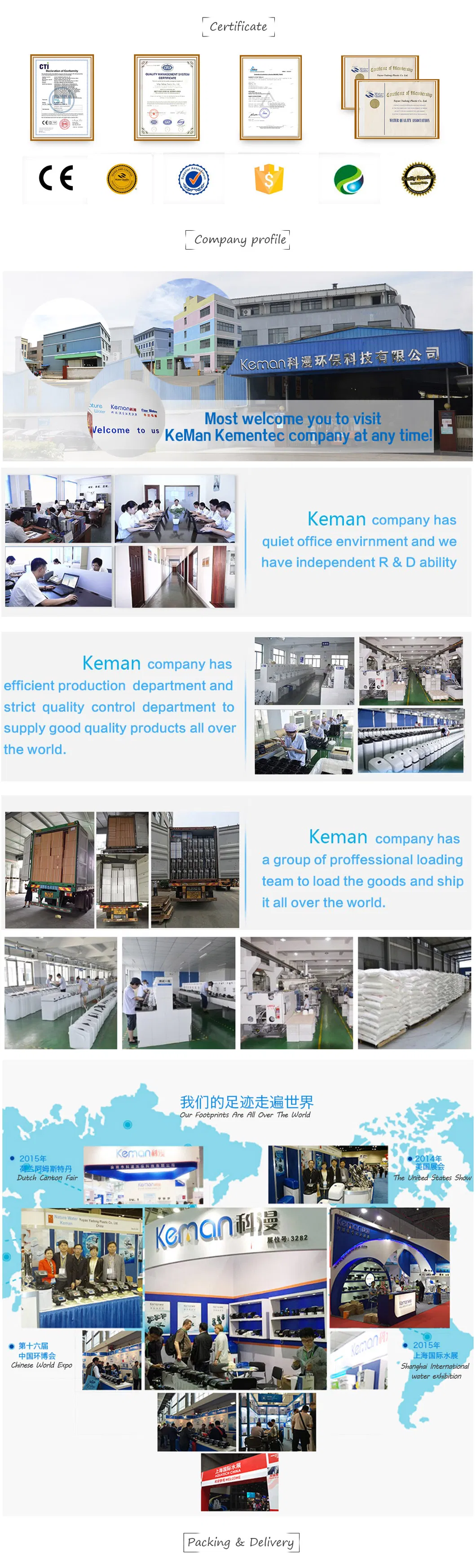 Home Use Water Filtration System