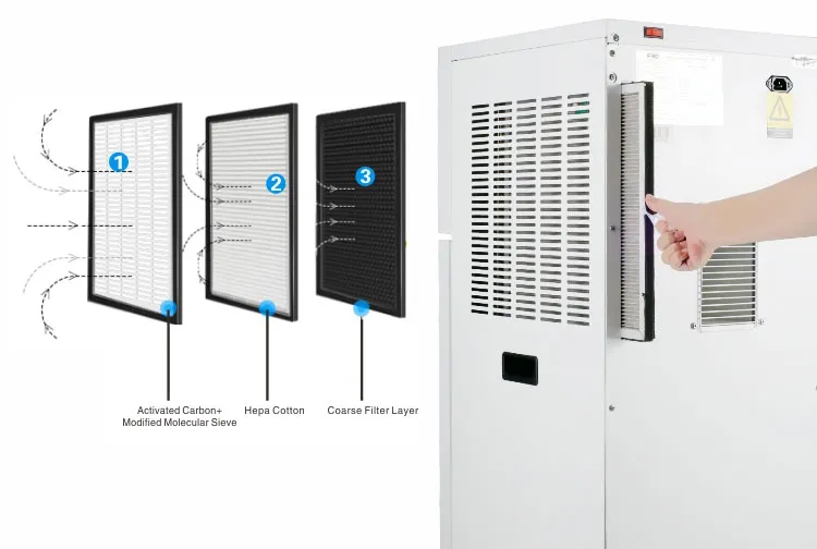 25% - 85% Humidity Air Water Machine with RO Water Filtration Hot & Cold Water Disperser for Home Kitchen Appliance