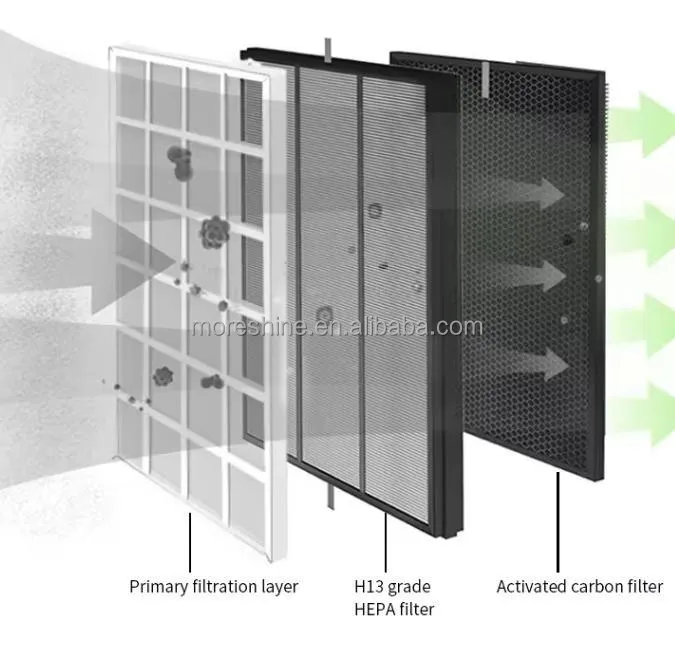 Home Air to Water Dispenser with Multi-Stage Filtration & Mineralization