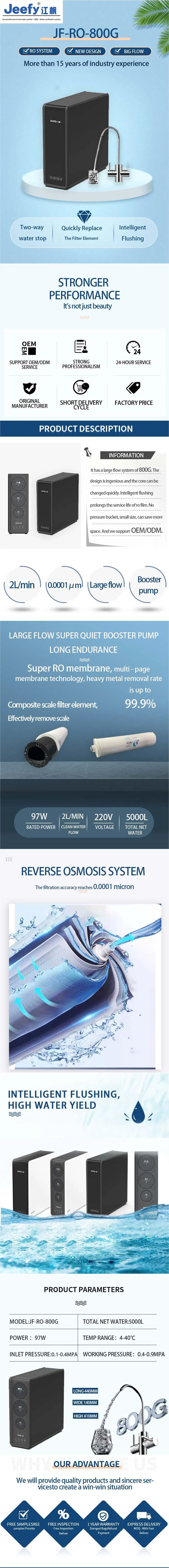 600gpd 800gpd Composite Filter Cartridge Water RO Purifier for Home Use Reverse Osmosis Water Filtration System