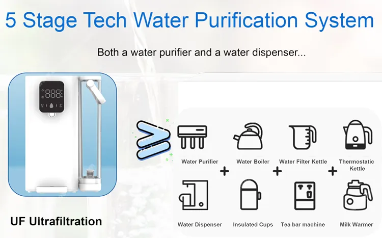 Wholesale Home Use Water Purifier Portable Ultra Filtration System Countertop Water Dispenser