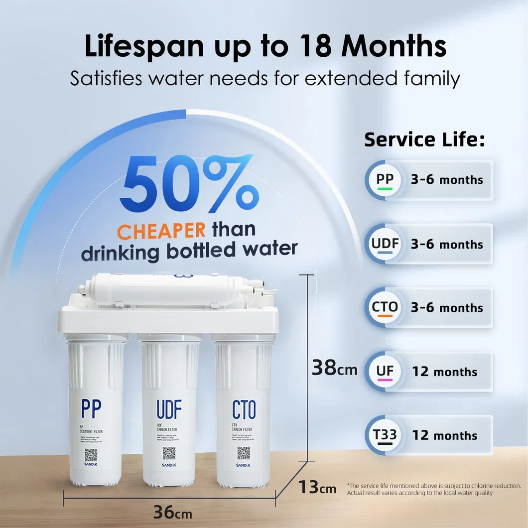 Premium Water Purifier for Homes and Hotels - Advanced Filtration System