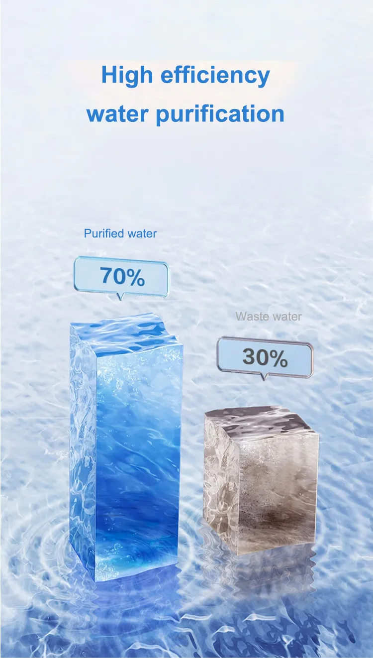 Conbl High-Performance 5-Stage RO Water Filtration Purifier for Home Use
