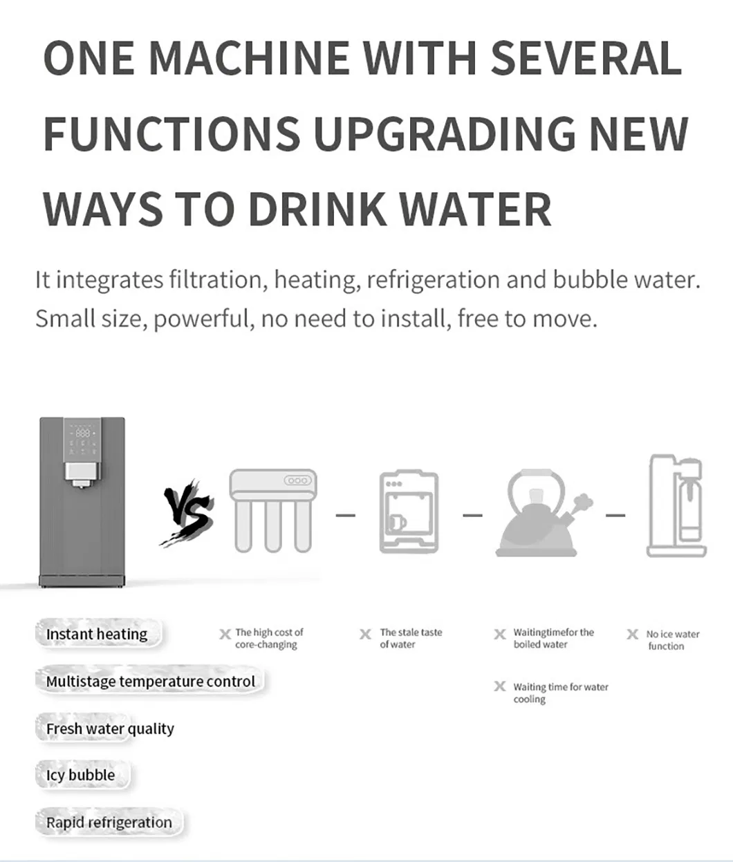 Home Soda Sparkling Water Dispenser Tap RO Water Filtration Hot Cold Water Purifier Machine for Drinking