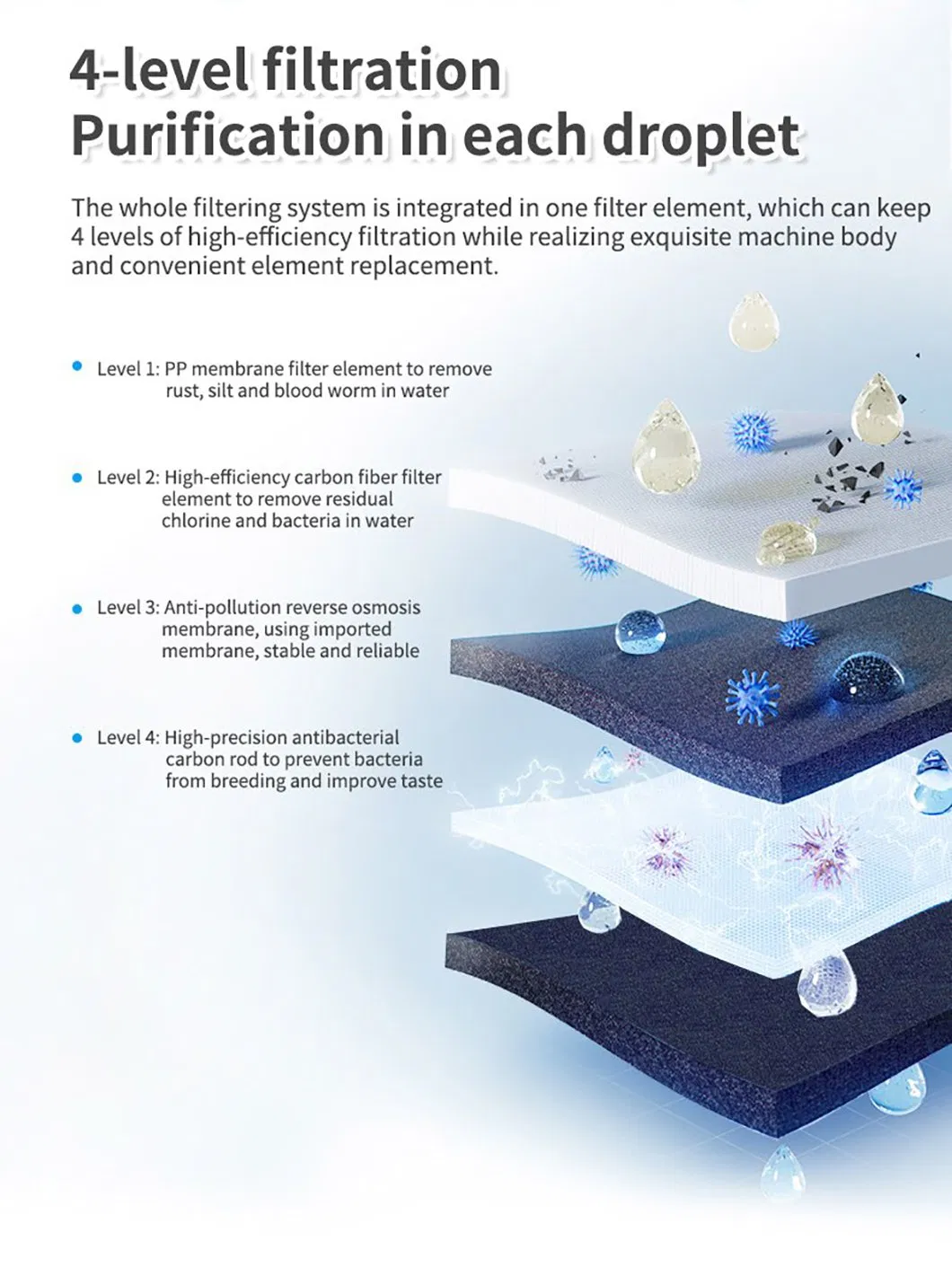 Home Soda Sparkling Water Dispenser Tap RO Water Filtration Hot Cold Water Purifier Machine for Drinking