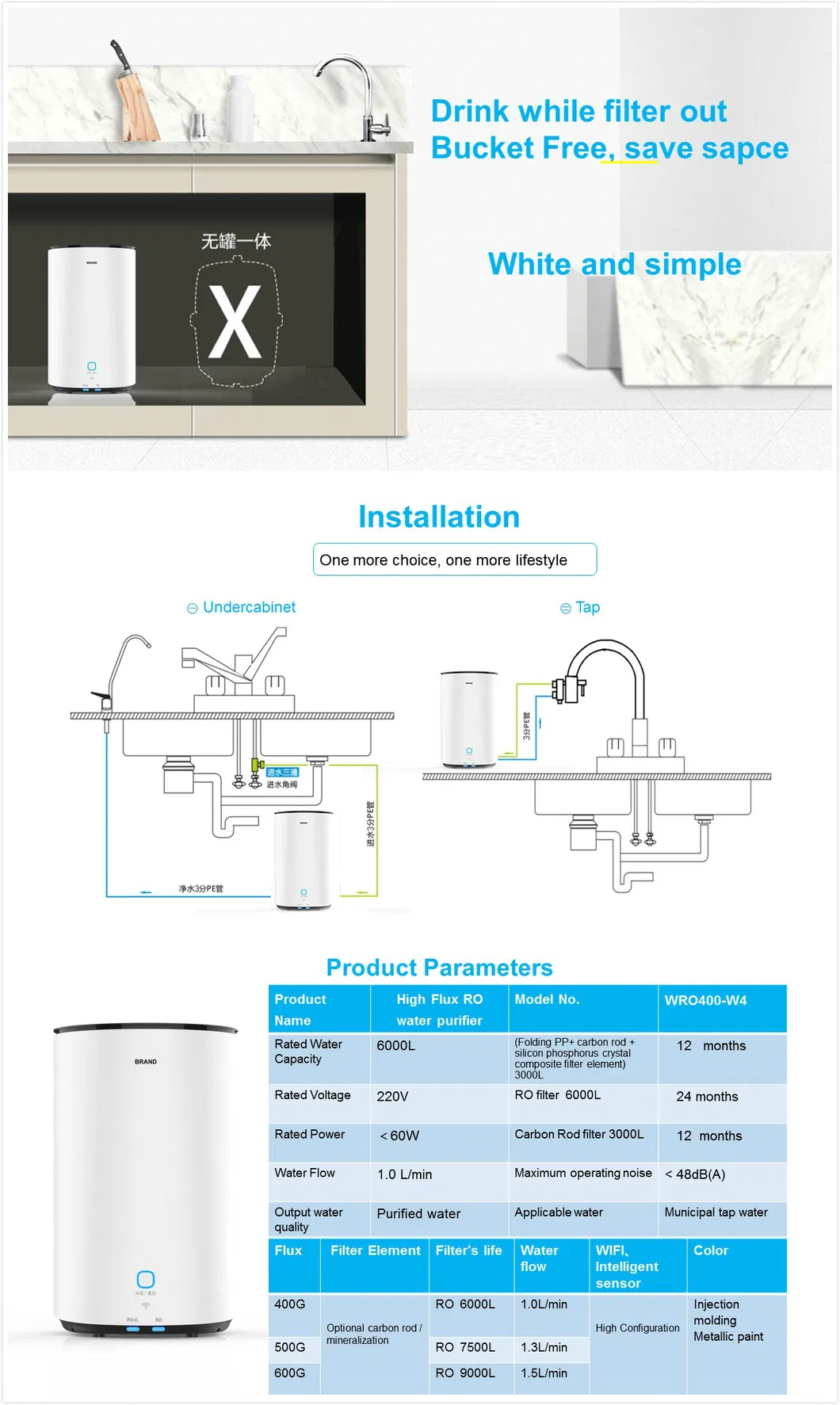 OEM RO Water Filtration System for Home Used Water Purifier Under Sink Tankless Smart Water Filtration