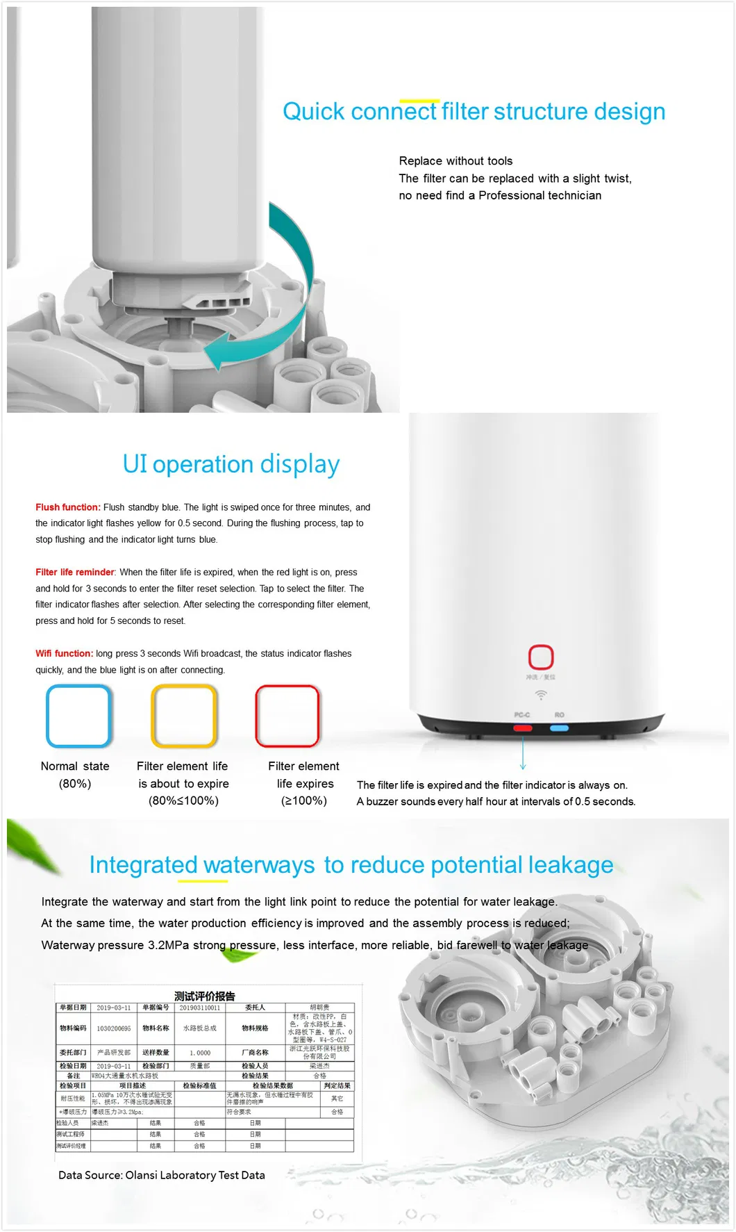 OEM RO Water Filtration System for Home Used Water Purifier Under Sink Tankless Smart Water Filtration
