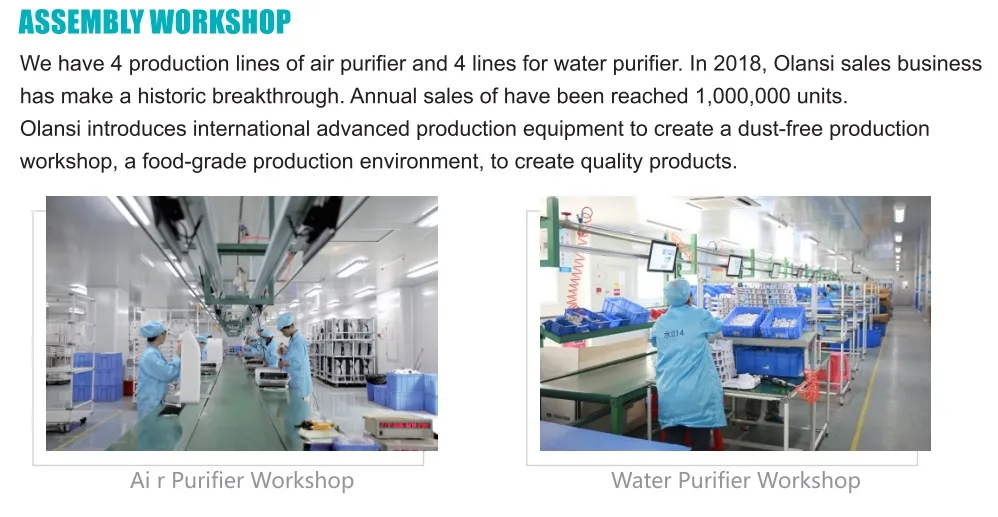 OEM RO Water Filtration System for Home Used Water Purifier Under Sink Tankless Smart Water Filtration