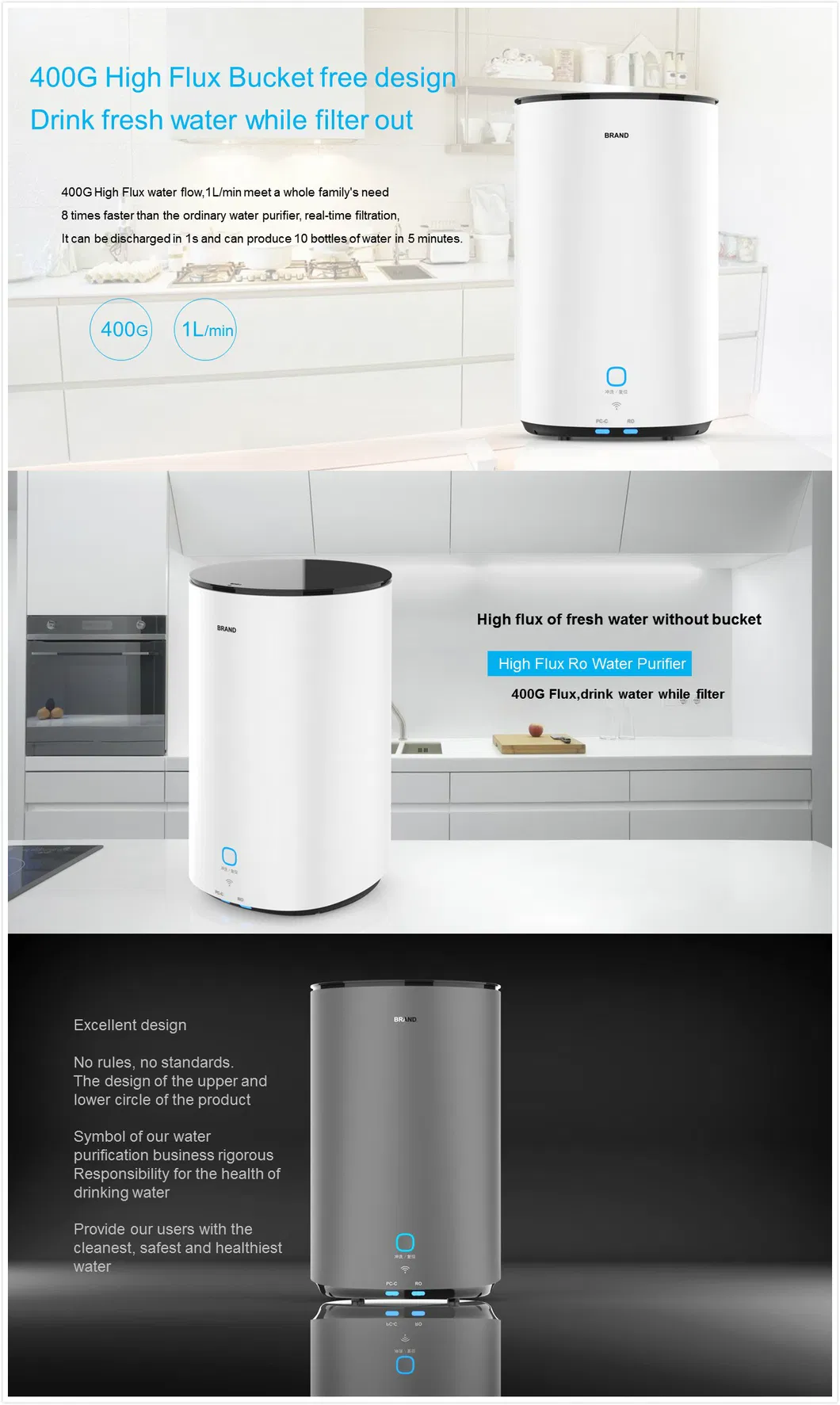 OEM RO Water Filtration System for Home Used Water Purifier Under Sink Tankless Smart Water Filtration