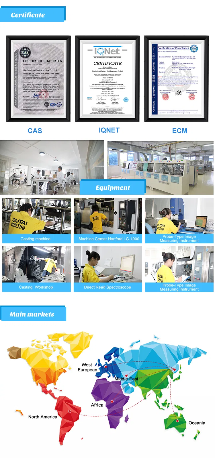 Smart High Capacity Filtration Tankless Under Sink Reverse Osmosis Home Water Purifier Machine