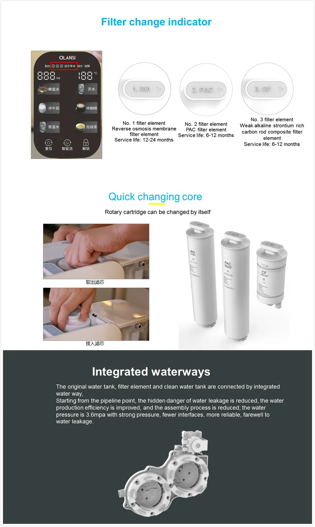 Home Kitchen Hot and Cold Water Purifier Tap Best Drinking Water Filter in Reverse Osmosis RO Water Filtration